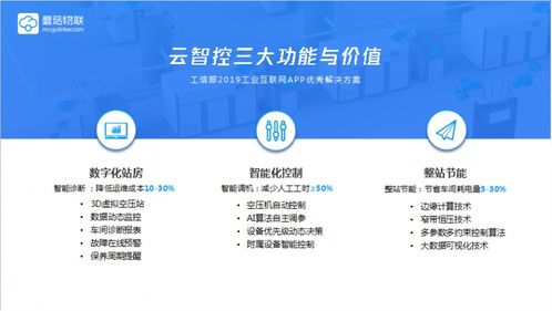 全球傳統產業轉型升級 AIoT如何賦能工業數字化