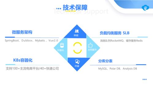 企得寶erp為珠寶行業提供優質解決方案