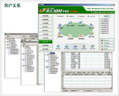 速達3000 pro 每點授權 軟件