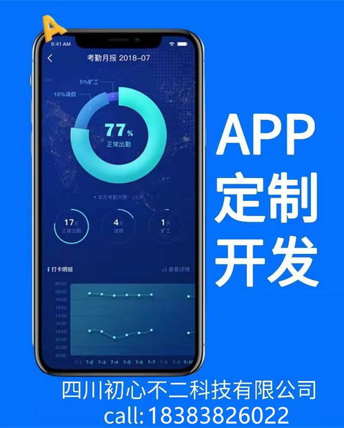成都app定制開發(fā),app外包公司開發(fā)一款簡單app的問題匯總