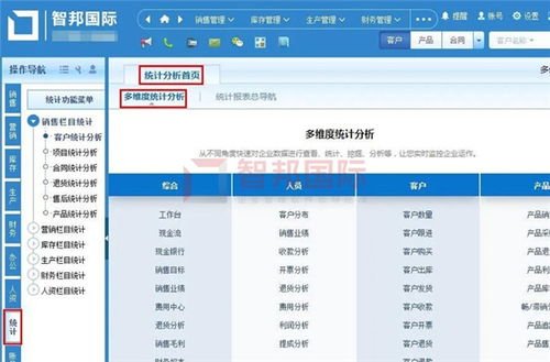 智邦國際數(shù)字化供應鏈管理系統(tǒng) 打開數(shù)字轉型智慧之門