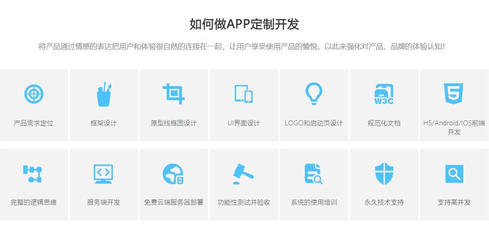 傳媒APP開發