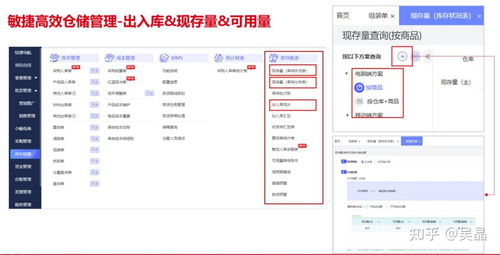 erp系統是什么