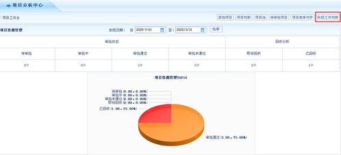 罡晟建筑正式簽約智邦國際erp系統,助力建立透明項目管理體系