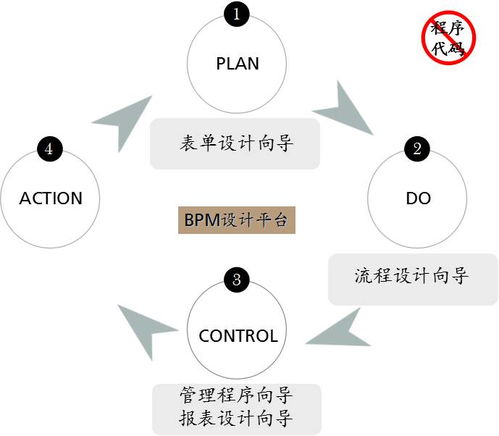 我可能是第一個因為工作太拼被開除的ceo