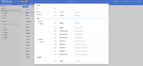 一文讀懂 所有企業都在用的erp系統究竟是什么