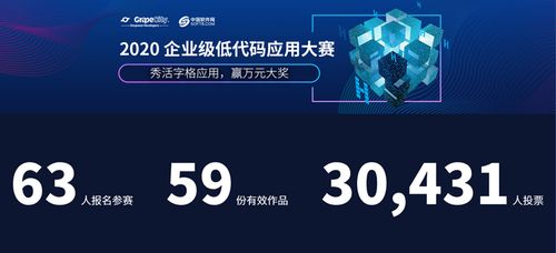 低代碼如何支撐企業級應用開發