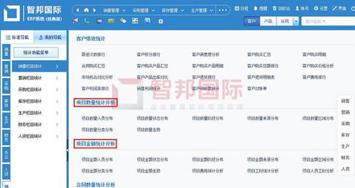 智邦國(guó)際erp系統(tǒng)成功案例 歐迪亞實(shí)業(yè) 企業(yè)全鏈路無(wú)縫協(xié)同,持續(xù)推動(dòng)盈利增長(zhǎng)