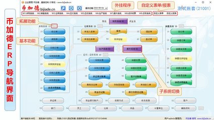 工廠云erp系統(tǒng)-中小企業(yè)生產(chǎn)管理軟件定制開(kāi)發(fā)-不限用戶數(shù)-零維護(hù)