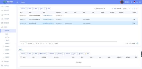 erp進(jìn)銷存管理系統(tǒng),建立企業(yè)信息化管理平臺(tái)