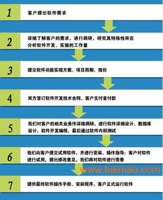 泉州 廈門軟件定制開發服務,泉州 廈門軟件定制開發服務生產廠家,泉州 廈門軟件定制開發服務價格
