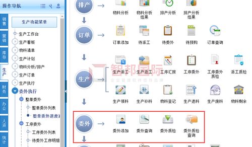 戴文會(huì)展成功簽約智邦國(guó)際erp系統(tǒng),實(shí)現(xiàn)企業(yè)按需部署縮短信息化周期