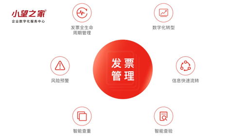 供應(yīng)鏈核心企業(yè)如何以發(fā)票為突破口,實(shí)現(xiàn)供應(yīng)鏈轉(zhuǎn)型超車
