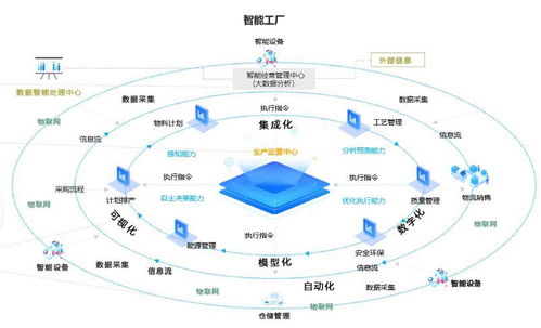 中小企業(yè)erp系統(tǒng),好用的生產(chǎn)管理系統(tǒng),sap erp系統(tǒng)排行