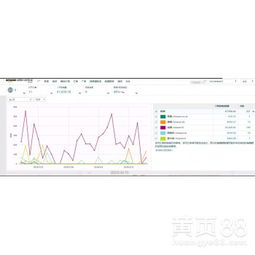 【亞馬遜無(wú)貨源亞馬遜無(wú)貨源培訓(xùn)包教會(huì)亞馬遜erp開發(fā)定制源碼后臺(tái)】-