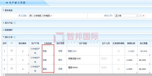 智邁德成功簽約智邦國際erp系統,生產流程隨時變更 生產進度隨時掌控