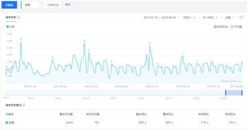 電商erp系統(tǒng)排名中哪個(gè)好 汐帆科技
