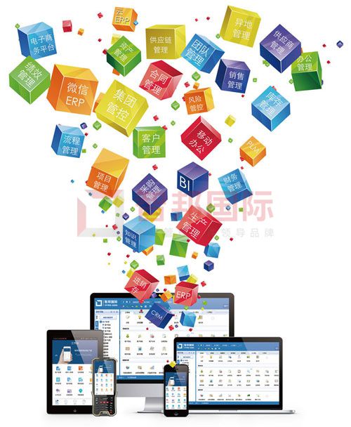 生產制造企業數字化轉型,為何都選智邦國際erp系統