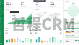 廣告公司erp系統,管理軟件開發成果欣賞