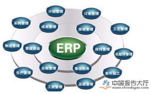 erp系統到底有什么作用能改變一個企業