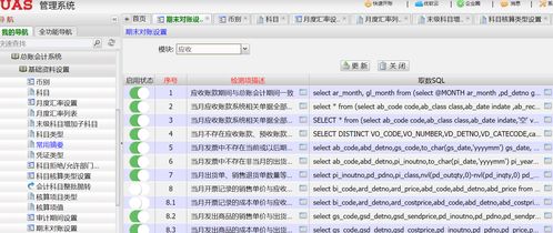 論財務erp管理系統對企業的重要性