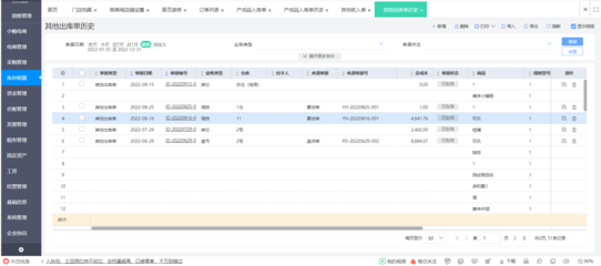 引入erp管理系統
