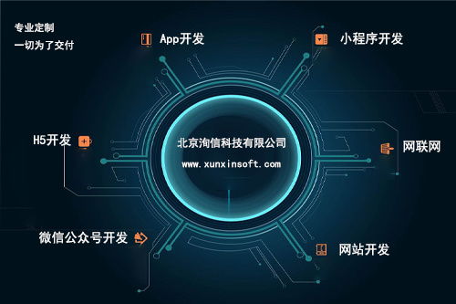 一款成功的app定制開發需要提供什么