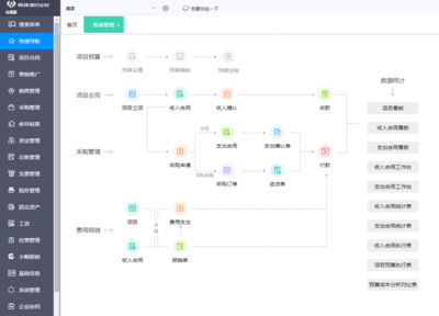 濟寧erp系統軟件