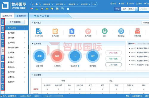 智邦國際erp系統 企業數據全面智聯,無縫數字化轉型