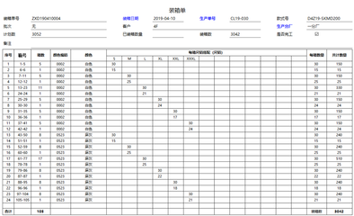 跨國企業長隆集團使用云表定制開發服裝ERP管理系統