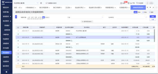 汕頭企業(yè)erp管理系統(tǒng)